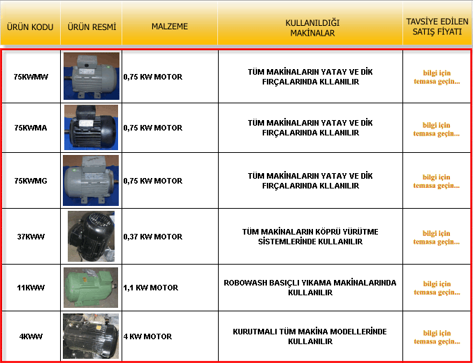 Motor  Ekipmanları